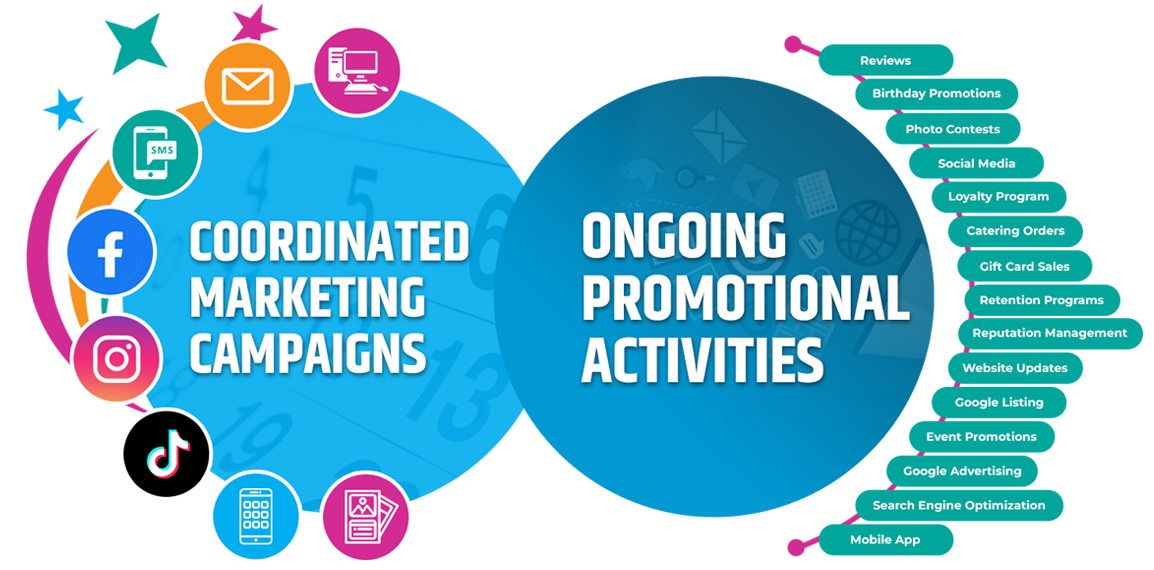 eMarketerExpress Banner