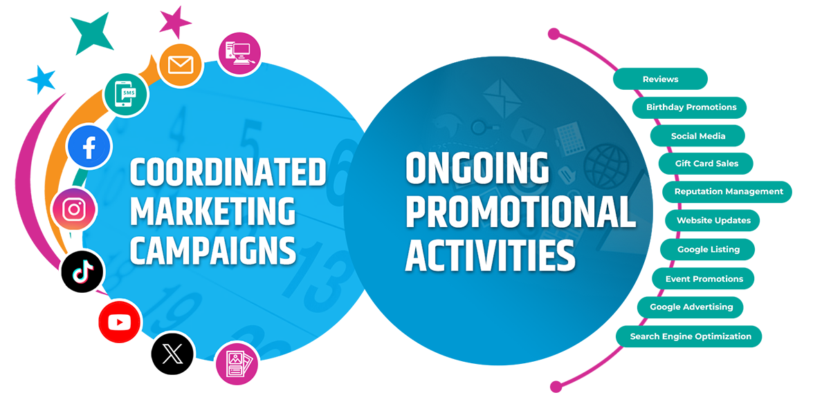 eMarketerExpress Banner