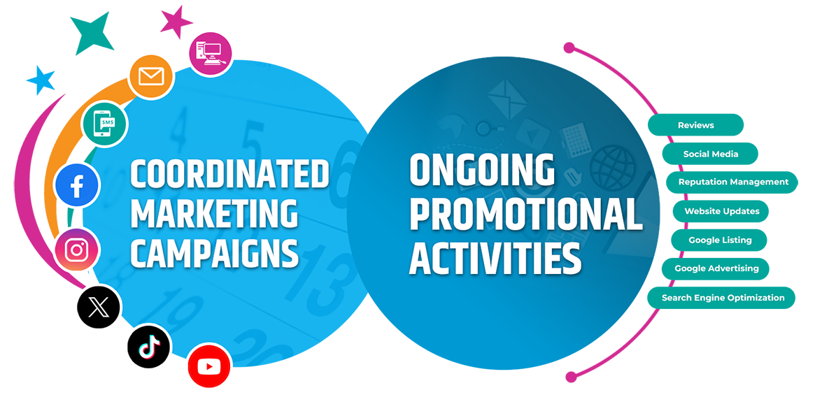 eMarketerExpress Banner